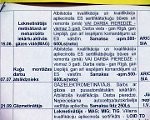 Masveida atlaišana tuvākajā laikā nav gaidāma