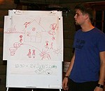 Stratēģijas – simulācijas spēlē narkotiku apkarošanas jomā piedalīsies vairākas mūspuses skolas