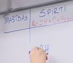 Apbalvos labākos ķīmijas skolotājus