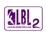 Apstiprināts LBL2 dalībnieku sastāvs un izspēles sistēma