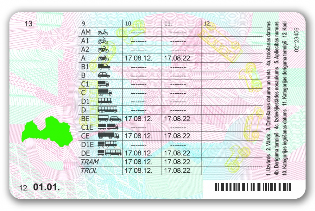 Uzturas Latvijā bez tam nepieciešamiem dokumentiem