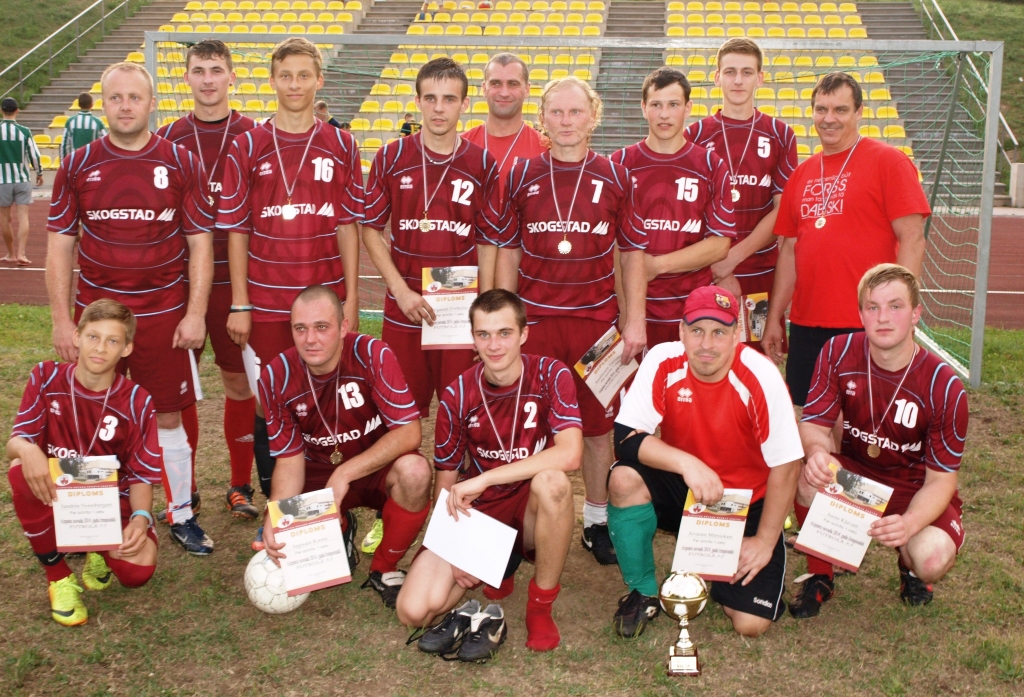 Čempionāts aizvadīts godam