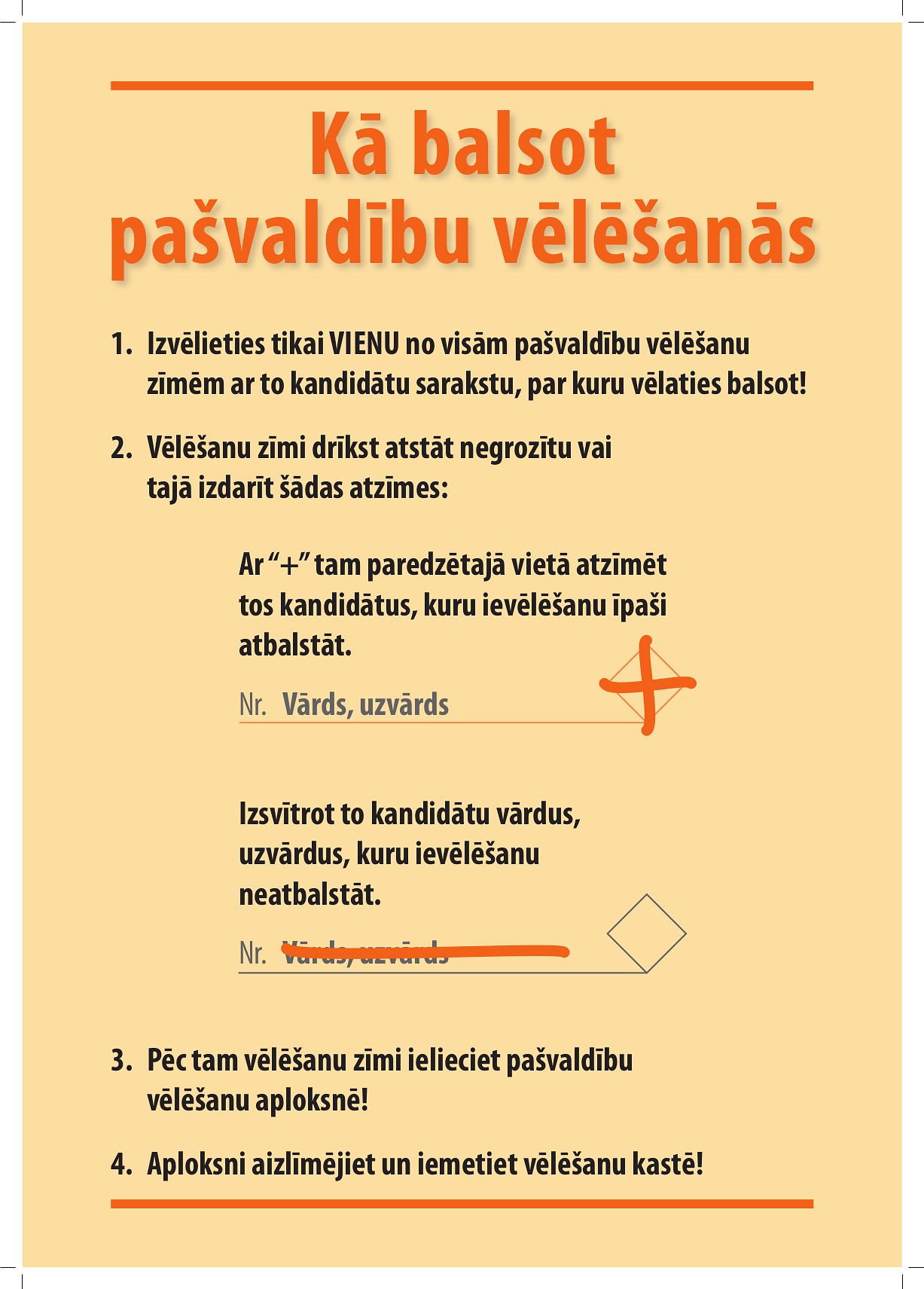 Kas jāzina dodoties uz vēlēšanu iecirkni?