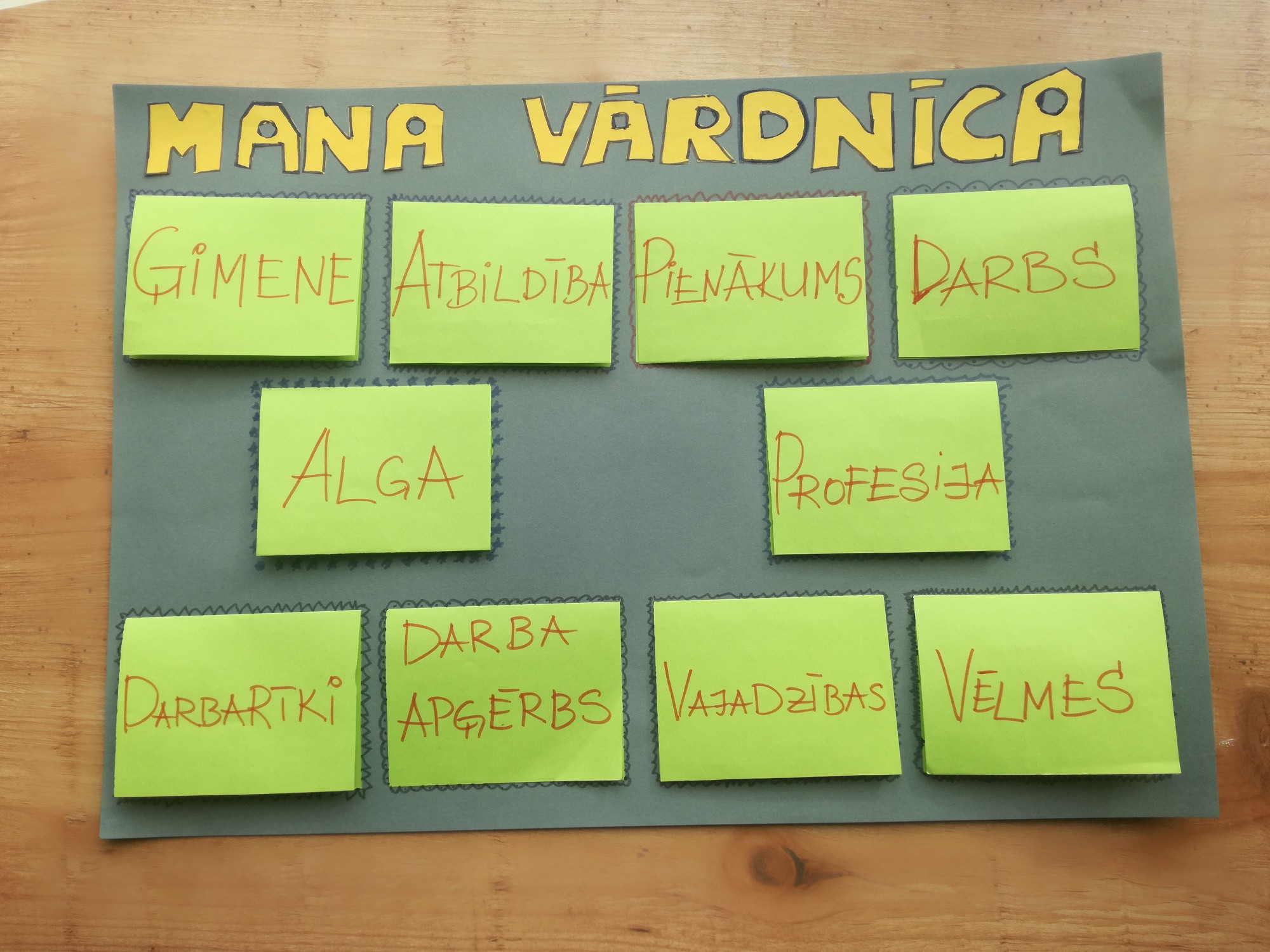 Finanšu pratības konkursa finālā – deviņi liepājnieki
