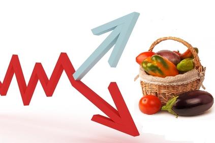 Latvijā gada vidējā inflācija pērn – 2,8%