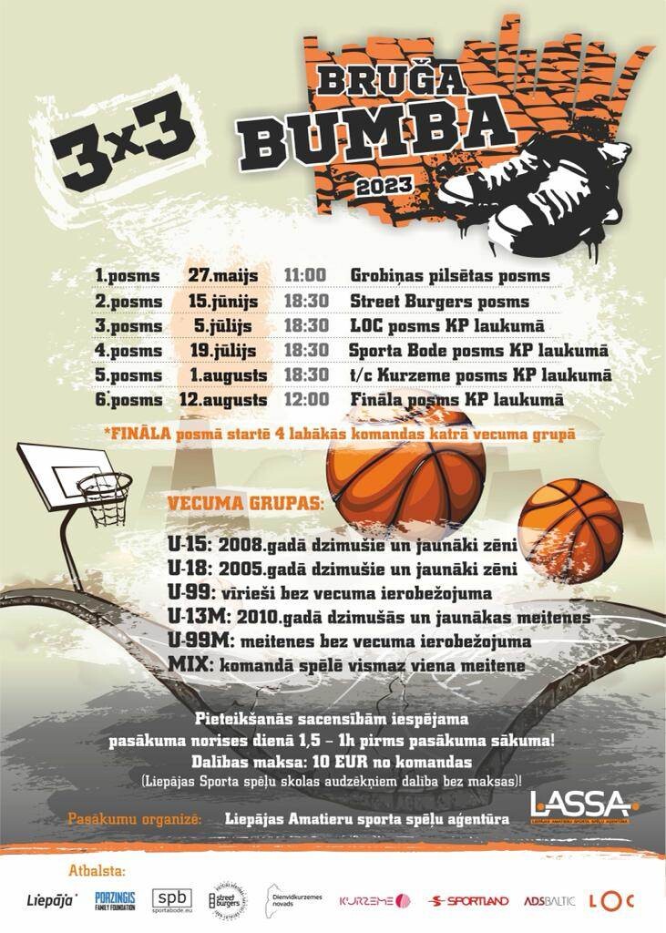 Sestdien Grobiņā startēs “Bruģa bumbas” jaunā sezona