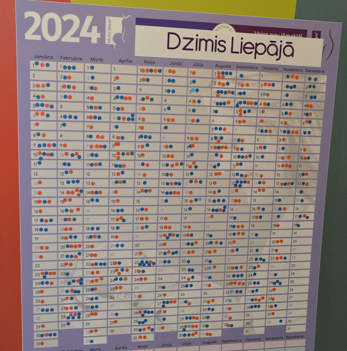 Iedzīvotāju skaits Liepājā samazinājies par vienu procentu