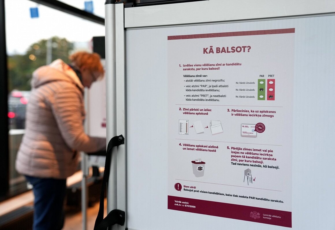 Saeimas vēlēšanās savu balsi līdz šim nodevuši vismaz 7,42% vēlētāju