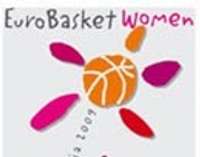Pēc mēneša sāksies Eiropas sieviešu basketbola čempionāta spēles